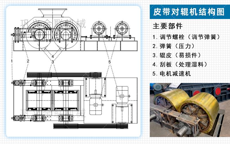 大理石破碎机_大理石粉碎机价格,大理石制砂机厂家图片